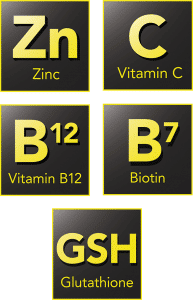 Vitamin symbols in squares
